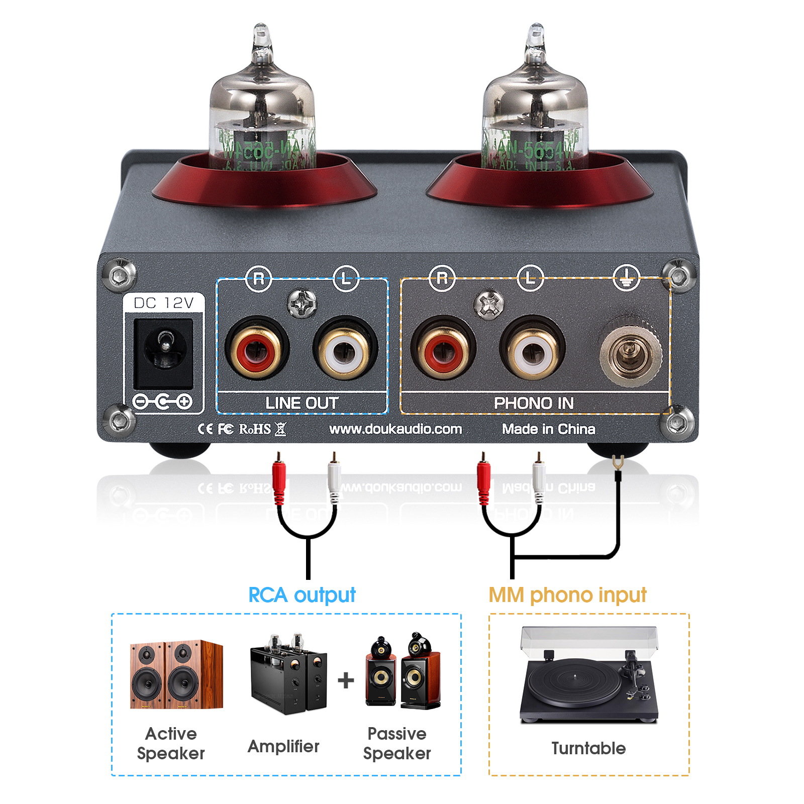 Douk Audio Mini JAN5654 Vacuum - Home Cinema Audio System บทวิจารณ์และราคา