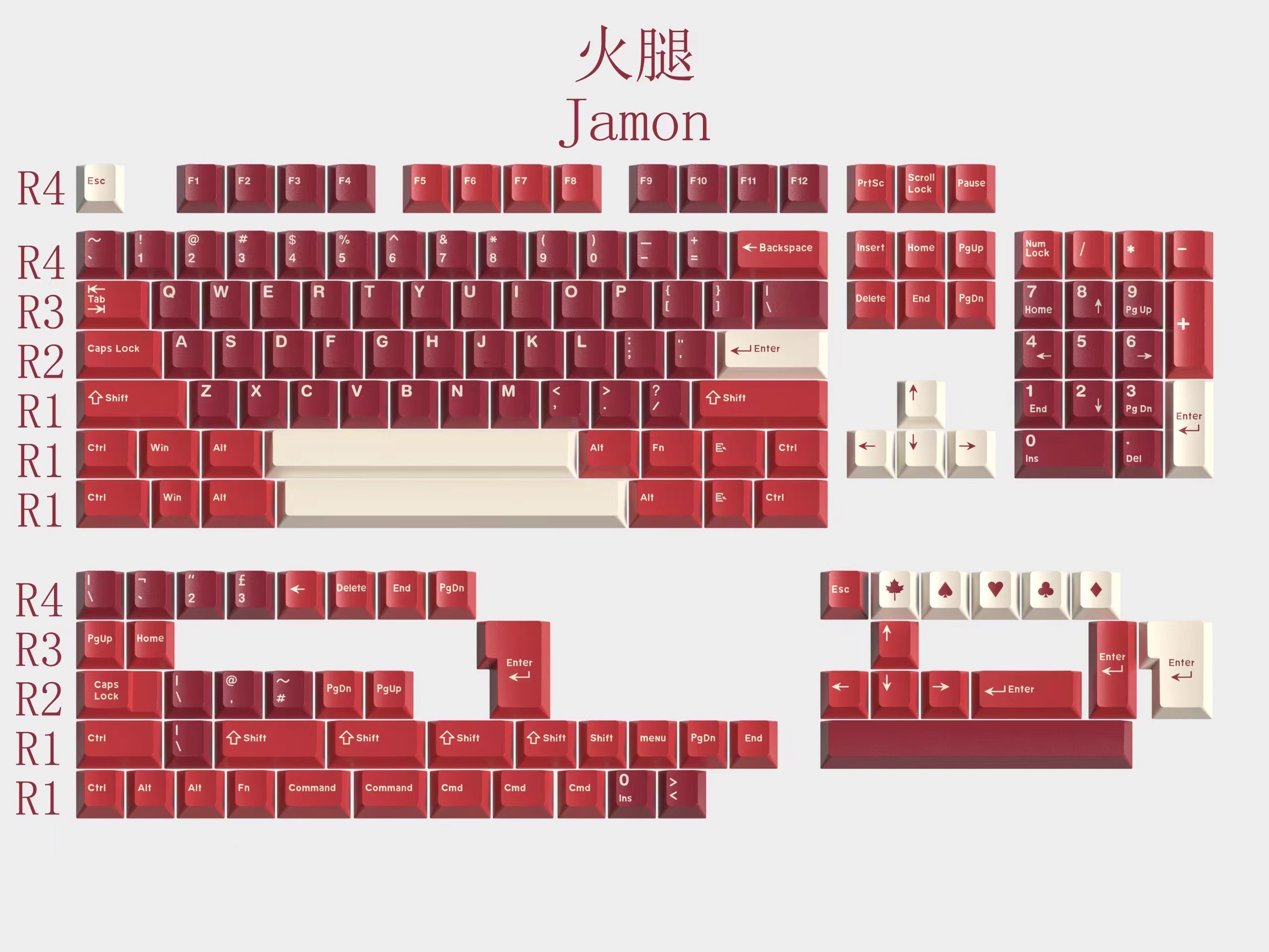 163 Keys Jamon Keycaps Cherry  - Home Cinema Jamo บทวิจารณ์และราคา