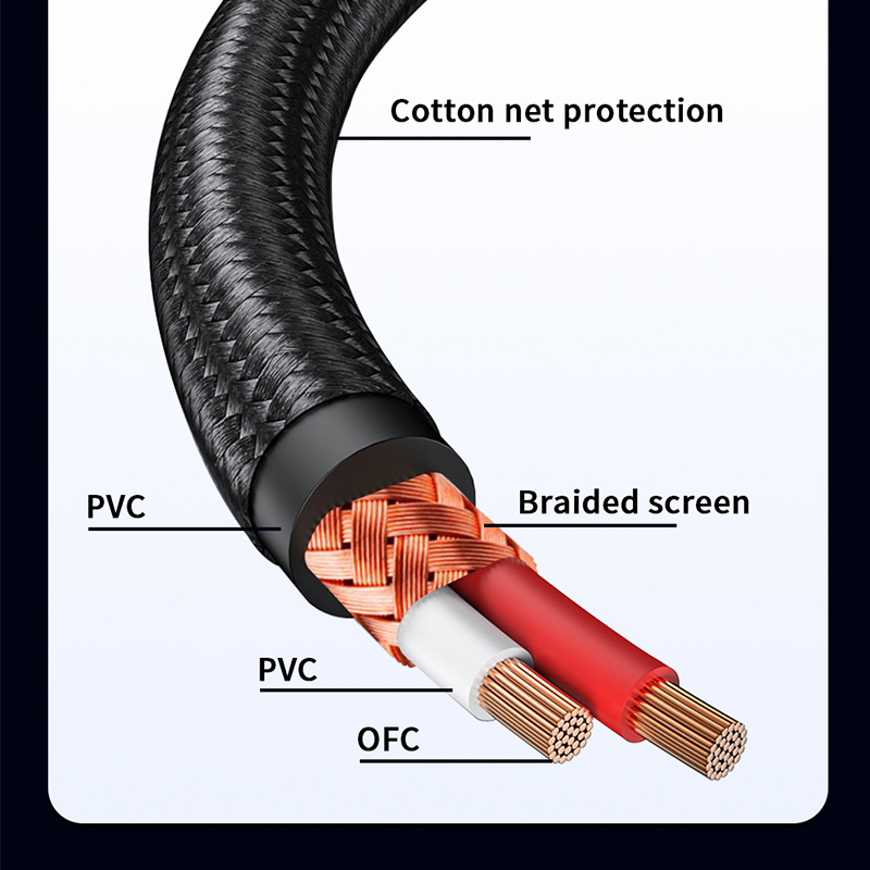 YYTCG RCA Cable HiFi Stereo 3. - Genius Home Cinema บทวิจารณ์และราคา