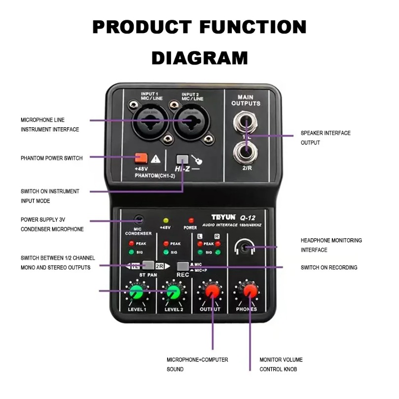 Portable Professional 2 Channe - Home Cinema Audio System บทวิจารณ์และราคา