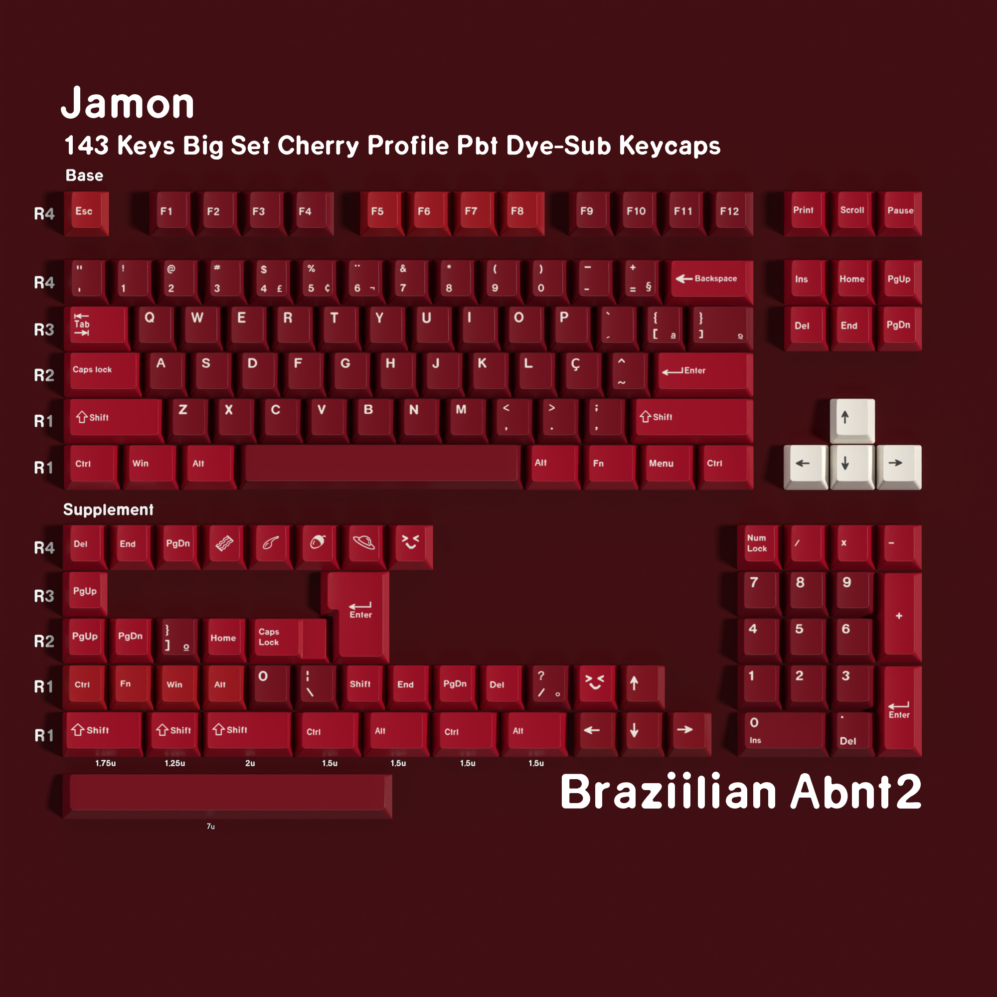 Custom Keycaps PBT Cherry MX f - Home Cinema Jamo บทวิจารณ์และราคา