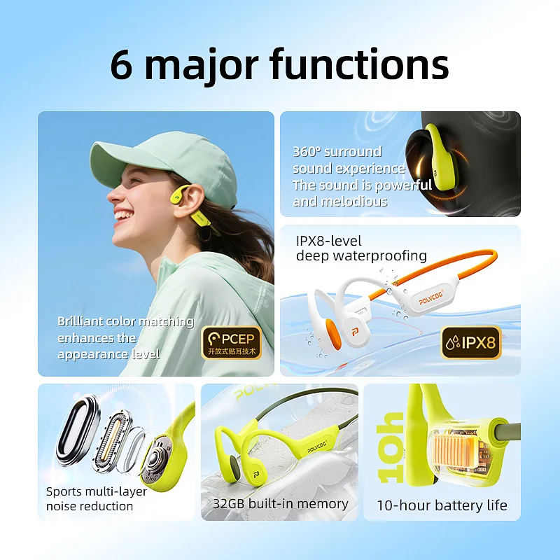 POLVCDG X9 Bone Conduction Ear - Home Cinema Amazon บทวิจารณ์และราคา
