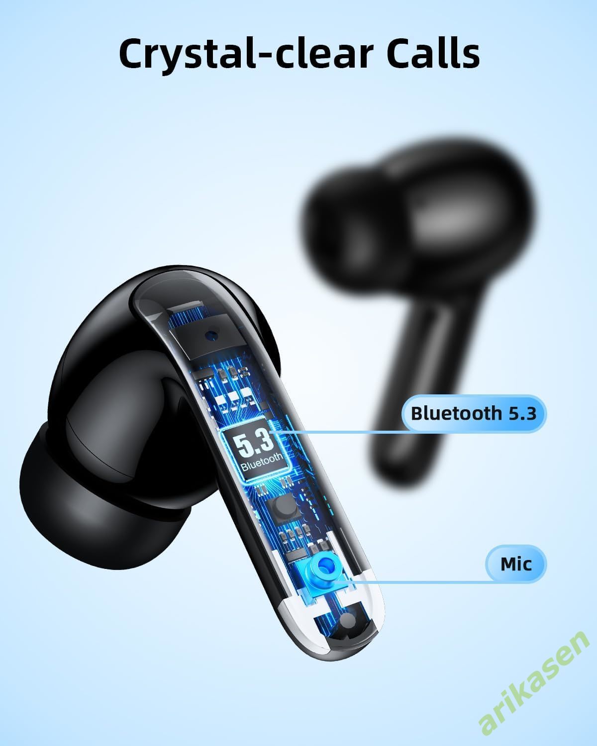 ANC Bluetooth Earphones Active - Home Cinema Amazon บทวิจารณ์และราคา