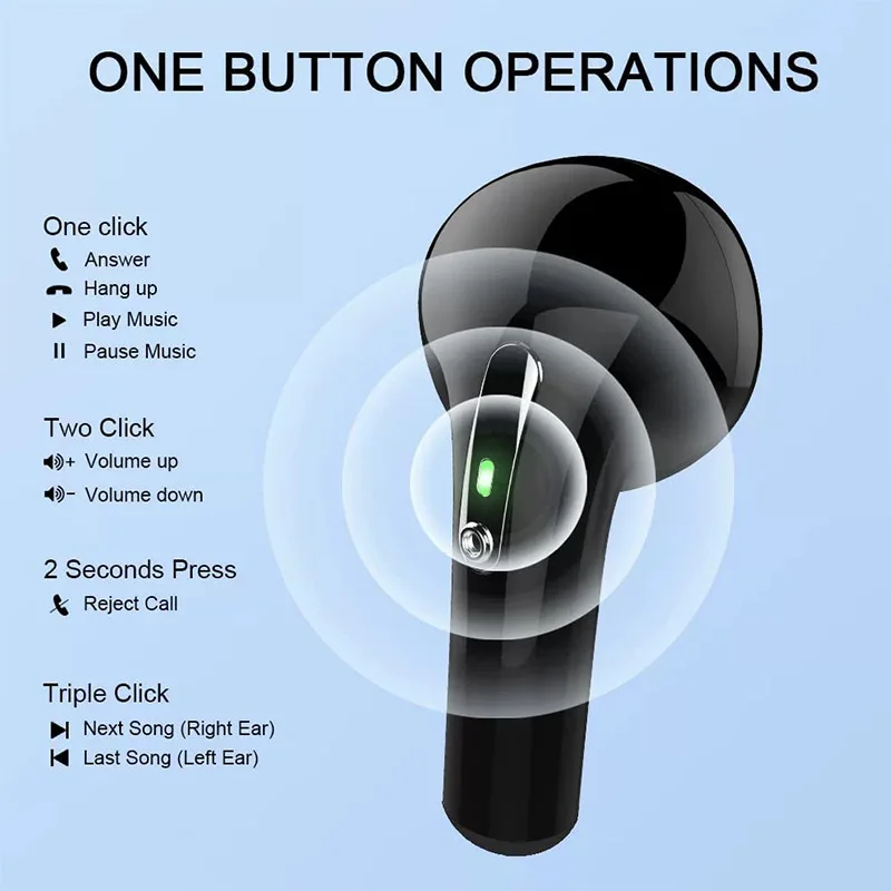 J97 TWS Bluetooth Earphone Tru - Home Cinema Amazon บทวิจารณ์และราคา