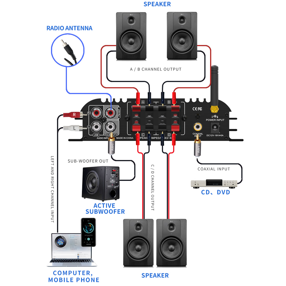LEPY LP-269PRO 4.1 Channel Amp - Home Cinema Audio System บทวิจารณ์และราคา