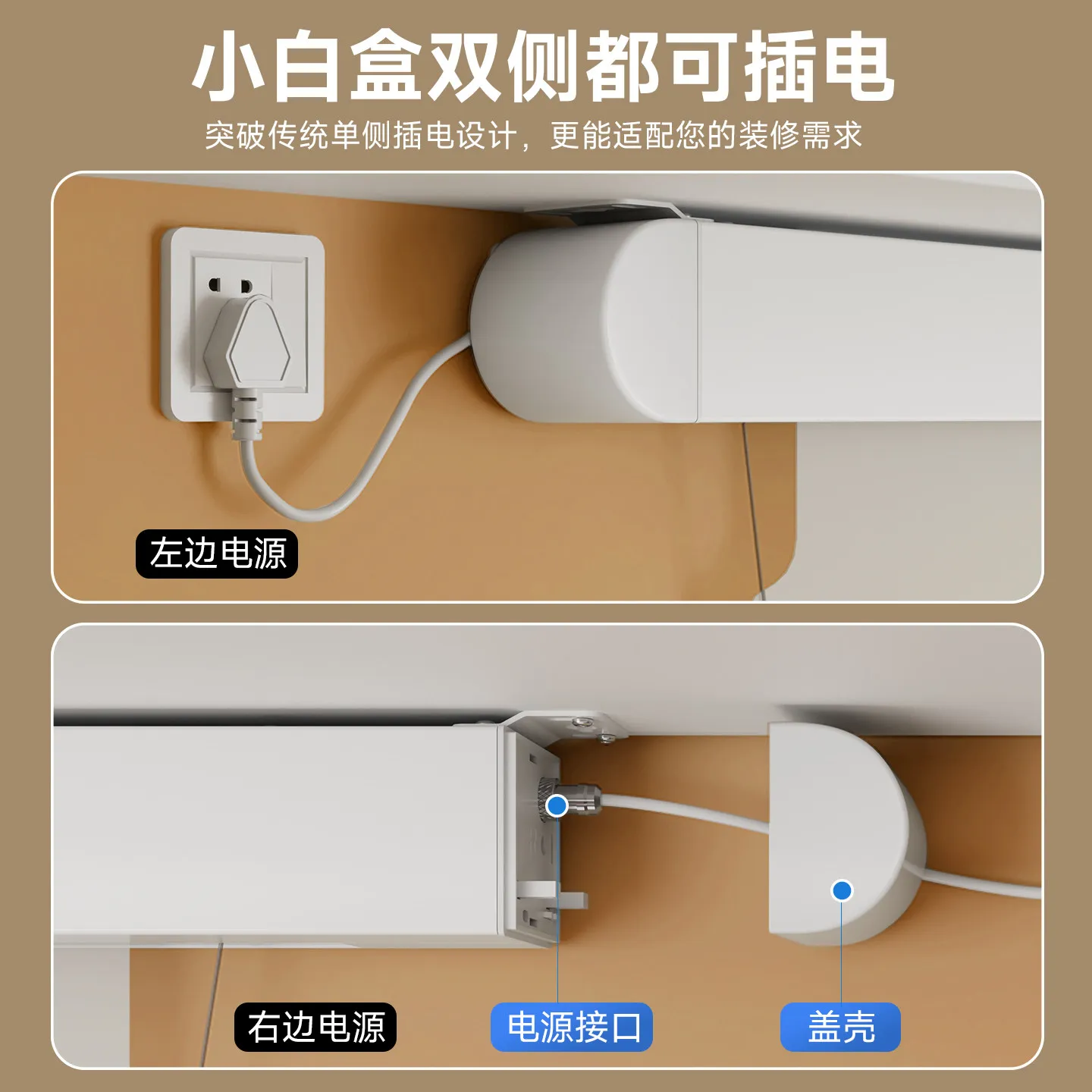 Household Anti-Light Projectio - Home Cinema Wall Lights บทวิจารณ์และราคา