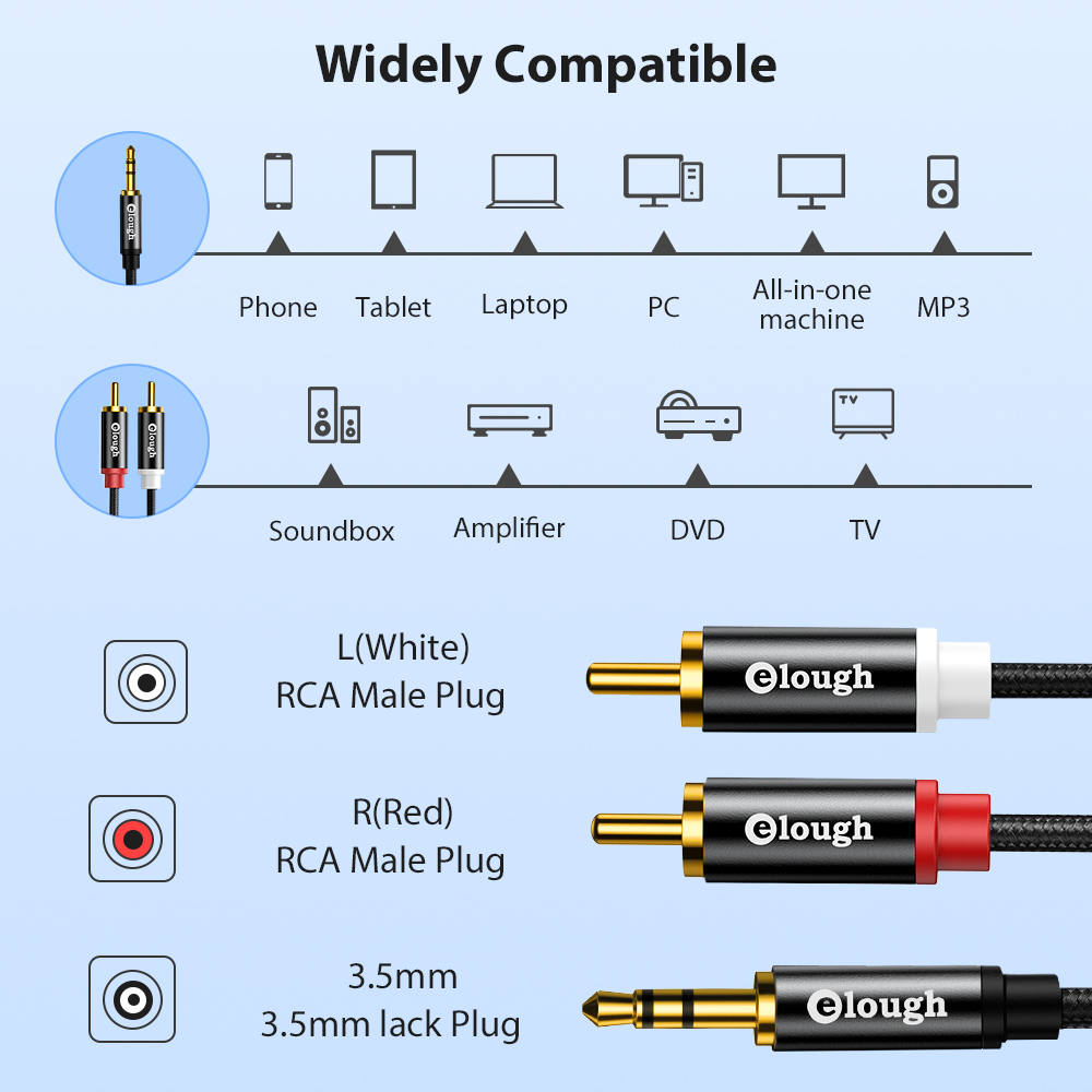Elough RCA Cable AUX RCA Speak - Genius Home Cinema บทวิจารณ์และราคา