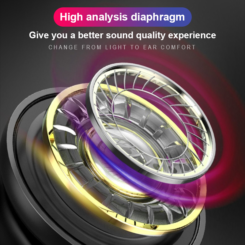 Type C Wired Headphones HiFi S - Home Cinema Amazon บทวิจารณ์และราคา