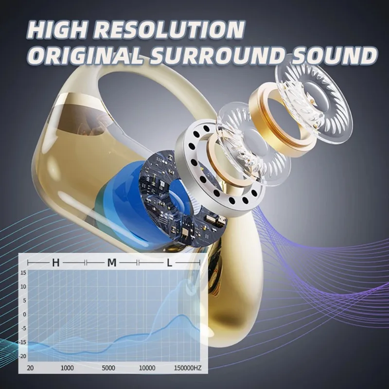 Original Q11 Silicone in Ear H - Home Cinema Amazon บทวิจารณ์และราคา