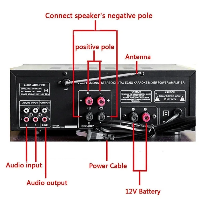 2000W bluetooth Audio Power Am - Home Cinema Audio System บทวิจารณ์และราคา