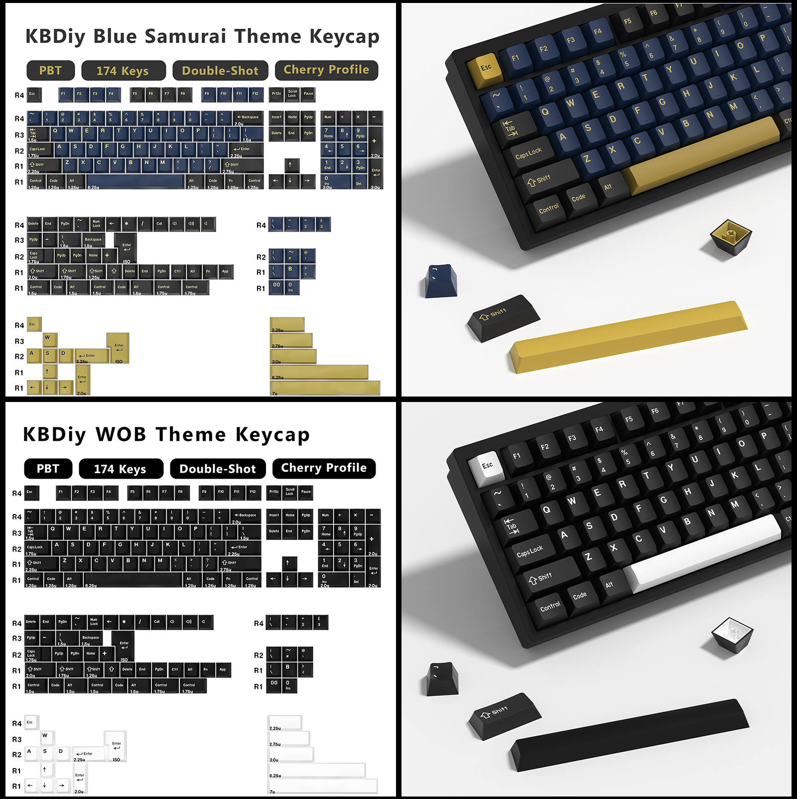 KBDiy GMK Keycap Double Shot G - Home Cinema Jamo บทวิจารณ์และราคา