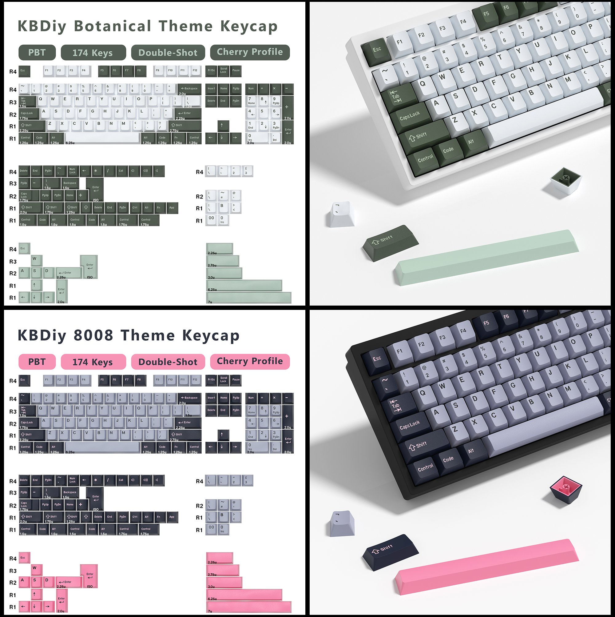 KBDiy GMK Keycap Double Shot G - Home Cinema Jamo บทวิจารณ์และราคา