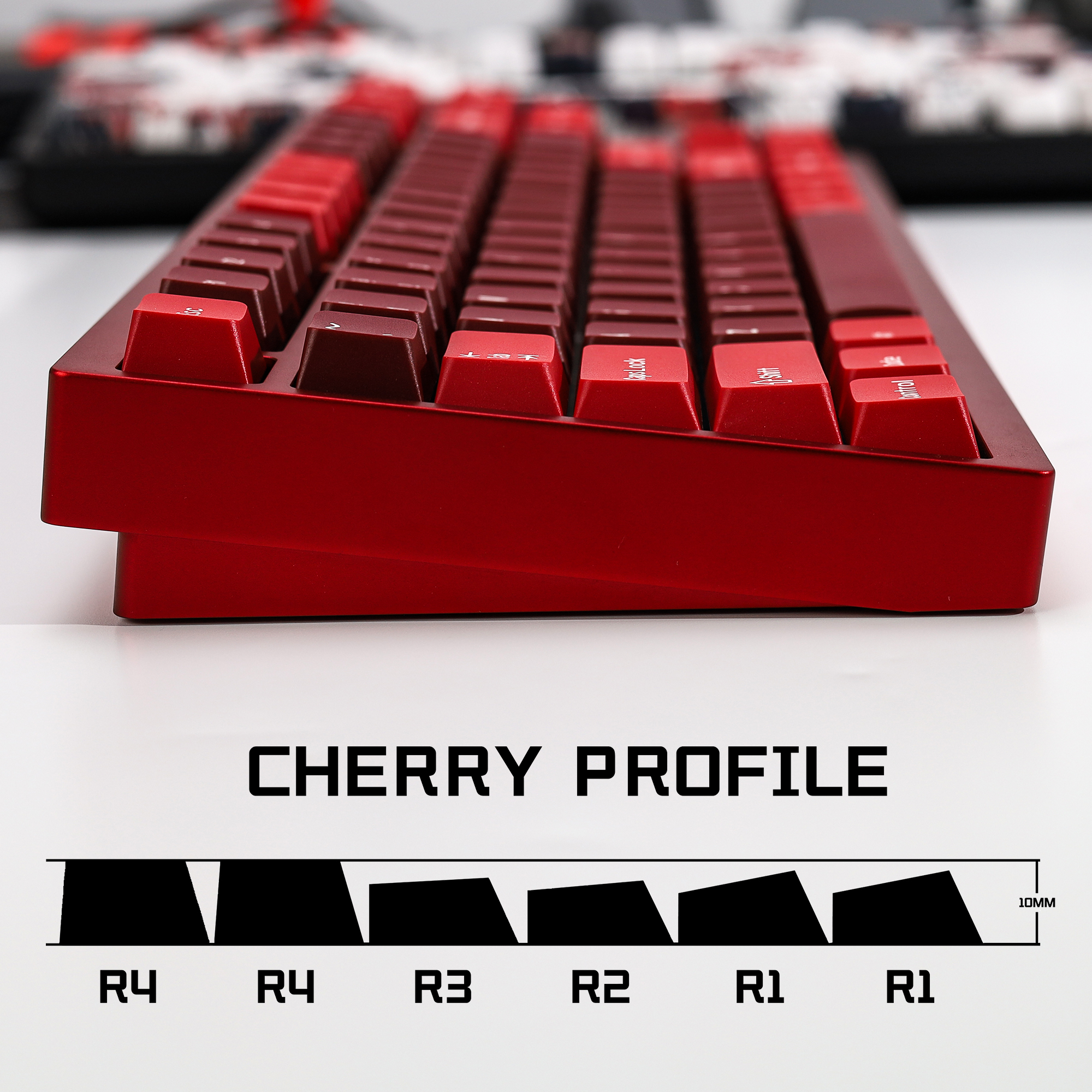 KBDiy GMK Jamon Keycap Red Ret - Home Cinema Jamo บทวิจารณ์และราคา