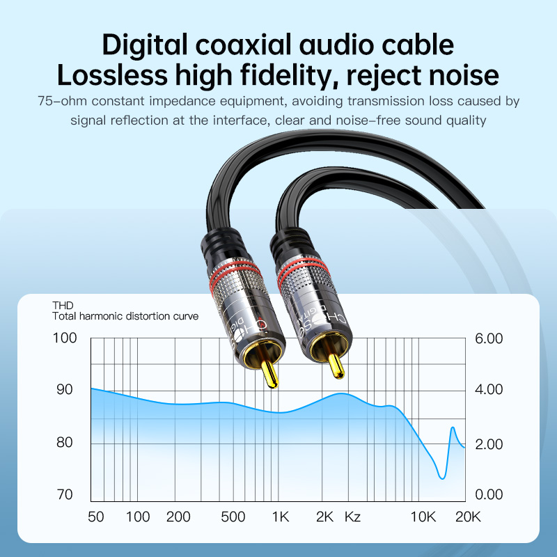 CHOSEAL RCA Cable Digital Coax - Genius Home Cinema บทวิจารณ์และราคา