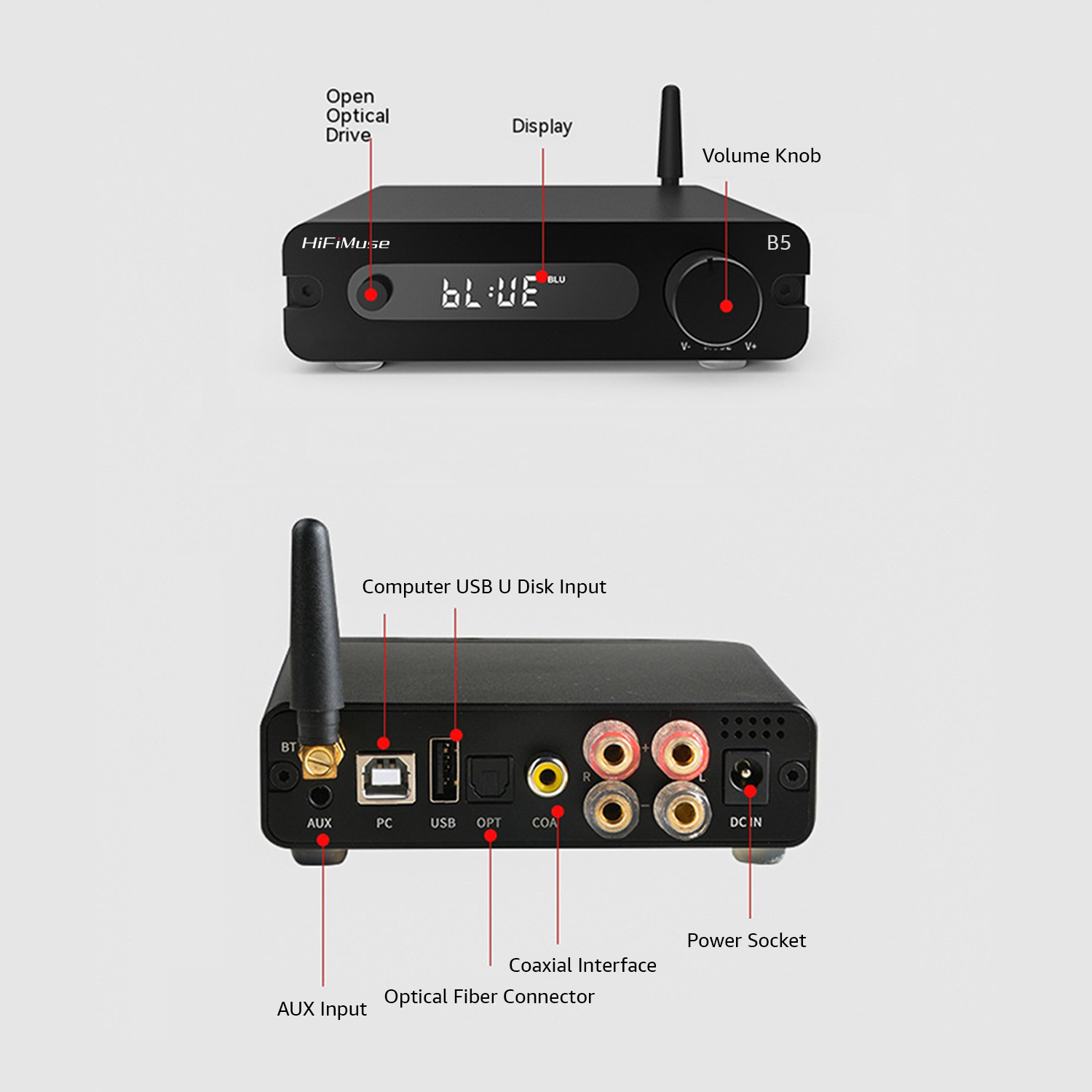 HiFiMuse B5 Audiophile U disk  - Home Cinema Audio System บทวิจารณ์และราคา