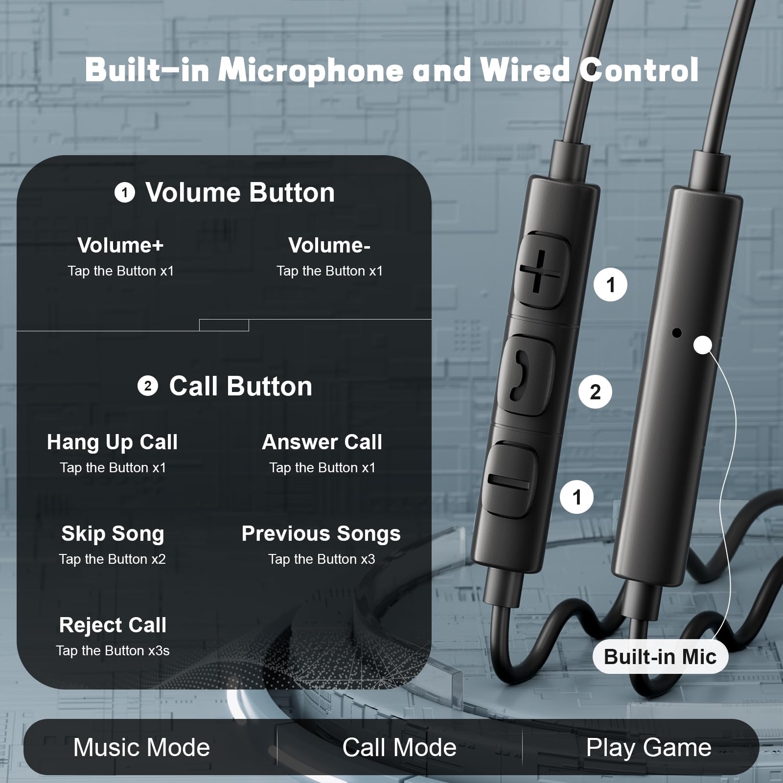 Type C Wired Headphones 3.5mm  - Home Cinema Amazon บทวิจารณ์และราคา