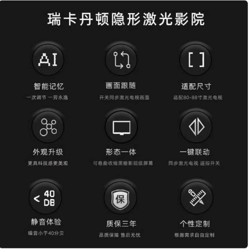 Shunhe, Disheng Screen R30 Inv - Home Cinema Hisense บทวิจารณ์และราคา